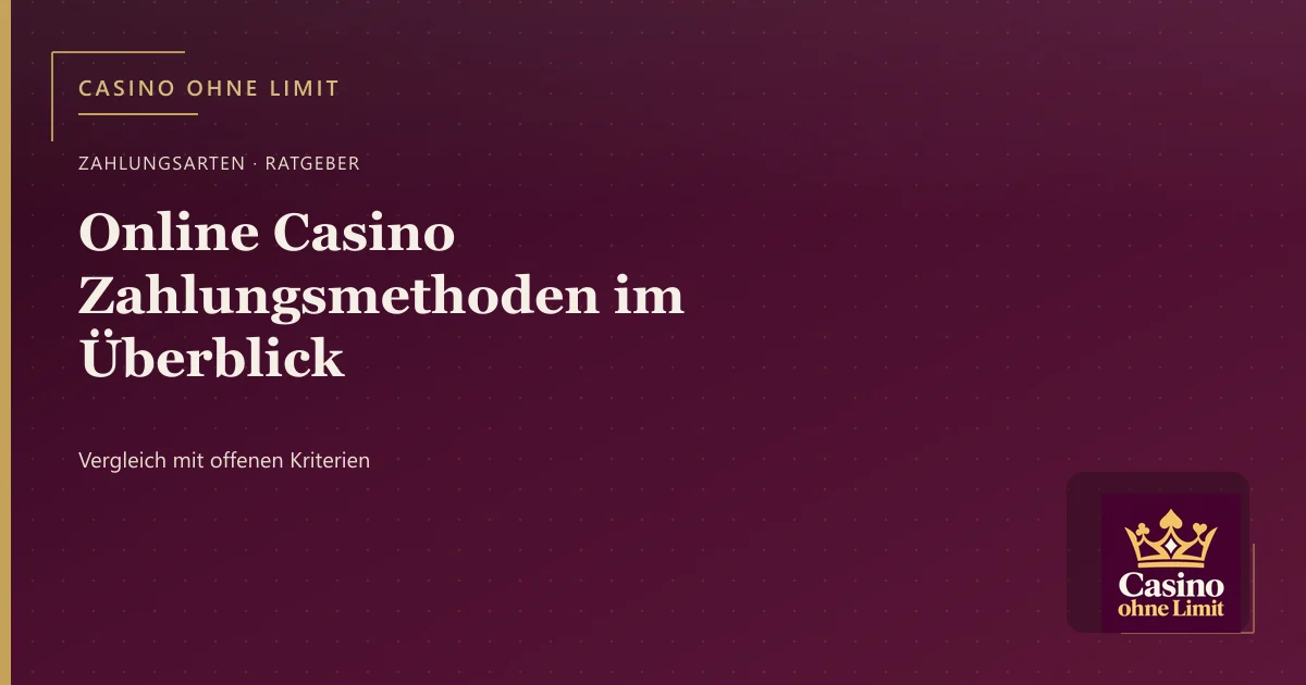 Online Casino Zahlungsmethoden im Überblick – Illustration mit Logo von Casino ohne Limit